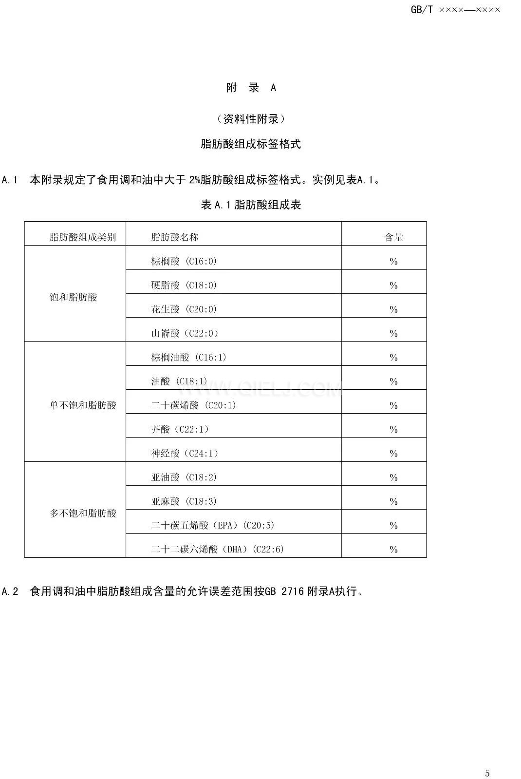 征求《食用調(diào)和油》國家標準意見的通知(圖7)